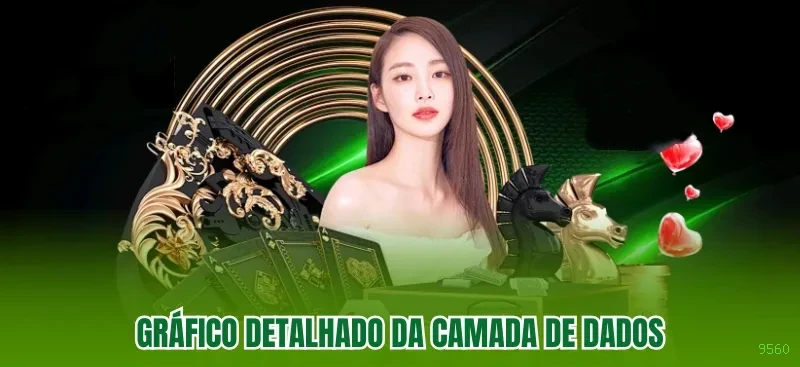 Cassino ao vivo da 9560 com dealers reais